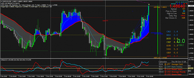 Click to Enlarge

Name: EURCADM30.png
Size: 72 KB