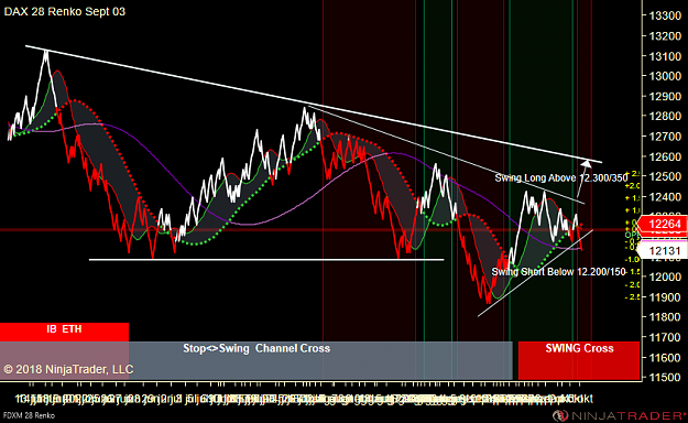 Click to Enlarge

Name: FDXM 12-18 (28 Renko) 2018_10_05 (10_26_25).png
Size: 100 KB