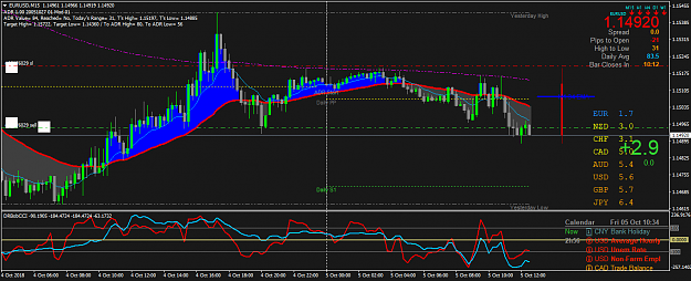 Click to Enlarge

Name: EURUSDM15.png
Size: 63 KB