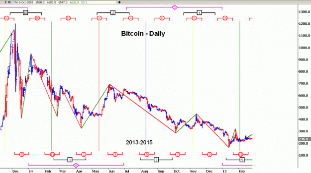 Click to Enlarge

Name: BTC(D)-2013-15.gif
Size: 31 KB