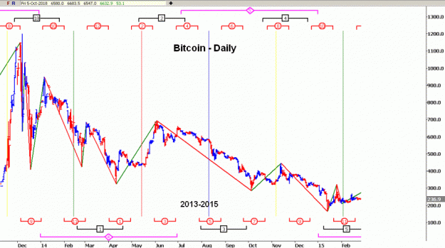 Click to Enlarge

Name: BTC(D)-2013-15.gif
Size: 31 KB