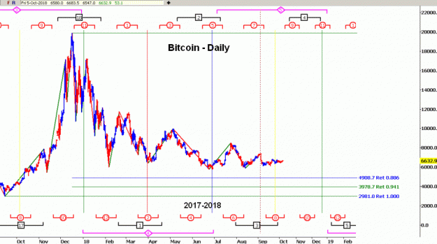 Click to Enlarge

Name: BTC(D)-2017-18.gif
Size: 32 KB