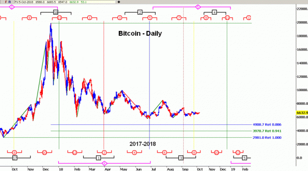 Click to Enlarge

Name: BTC(D)-2017-18.gif
Size: 32 KB