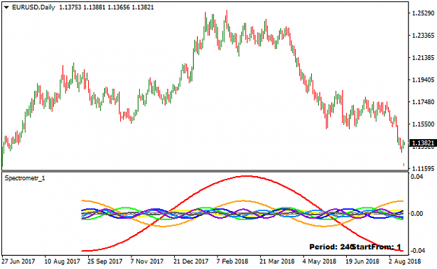 Click to Enlarge

Name: Spectrometer-Metatrader-4-Forex-Indicator.png
Size: 18 KB