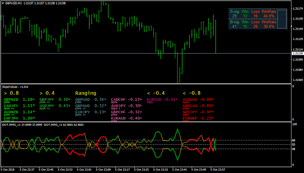 Click to Enlarge

Name: GBPUSDM1-reverse.png
Size: 51 KB