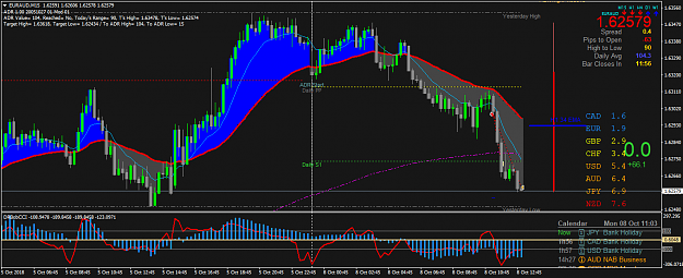 Click to Enlarge

Name: EURAUDM15.png
Size: 67 KB