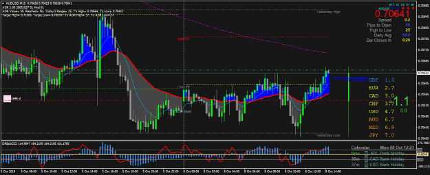 Click to Enlarge

Name: AUDUSDM15.png
Size: 67 KB