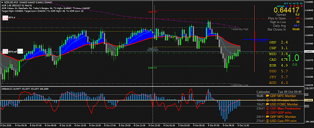 Click to Enlarge

Name: NZDUSDM15a.png
Size: 66 KB