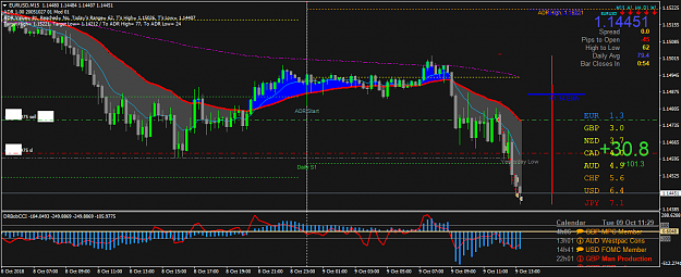 Click to Enlarge

Name: EURUSDM15.png
Size: 62 KB