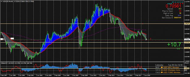 Click to Enlarge

Name: AUDUSDMonthly.png
Size: 66 KB
