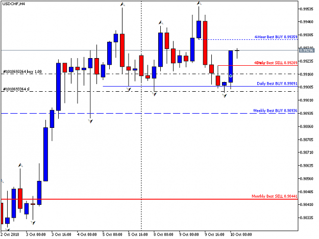 Click to Enlarge

Name: usdchf-h4-admiral-markets-as-2.png
Size: 25 KB