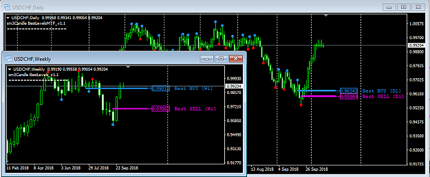 Click to Enlarge

Name: USDCHF-D1W1.PNG
Size: 35 KB