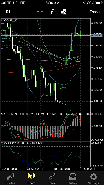 Click to Enlarge

Name: CCE39015-AE36-492C-AFB3-FD8920AF884E.png
Size: 216 KB