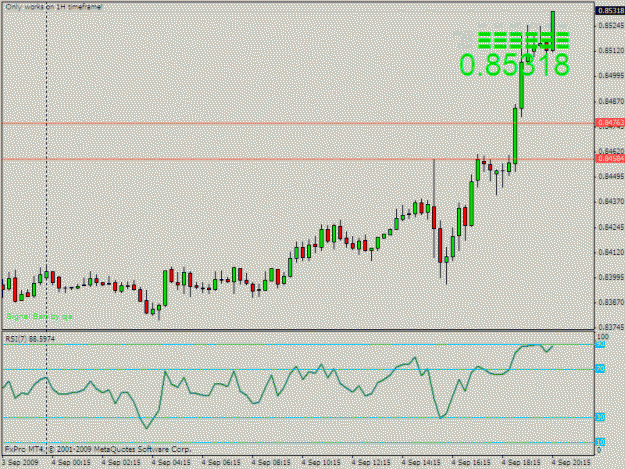 Click to Enlarge

Name: audusd4sep-2.gif
Size: 16 KB