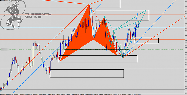 Click to Enlarge

Name: GbpUsd 4hr.png
Size: 129 KB