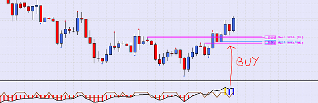 Click to Enlarge

Name: EUR USD H4.PNG
Size: 31 KB