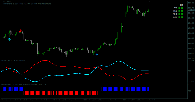 Click to Enlarge

Name: 2018-10-12 15_22_57-XAUUSD,H1.png
Size: 27 KB