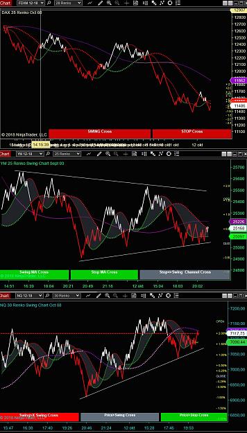 Click to Enlarge

Name: Markets  Friday late.JPG
Size: 207 KB