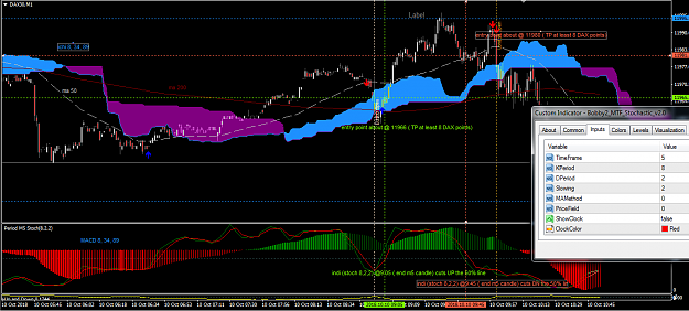 Click to Enlarge

Name: MTF_Stoch strategy.png
Size: 85 KB