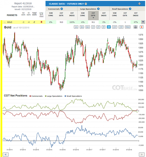 Click to Enlarge

Name: Report41_Gold.png
Size: 110 KB