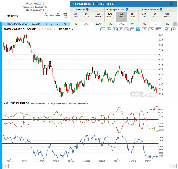 Click to Enlarge

Name: Report41_NZD.png
Size: 124 KB