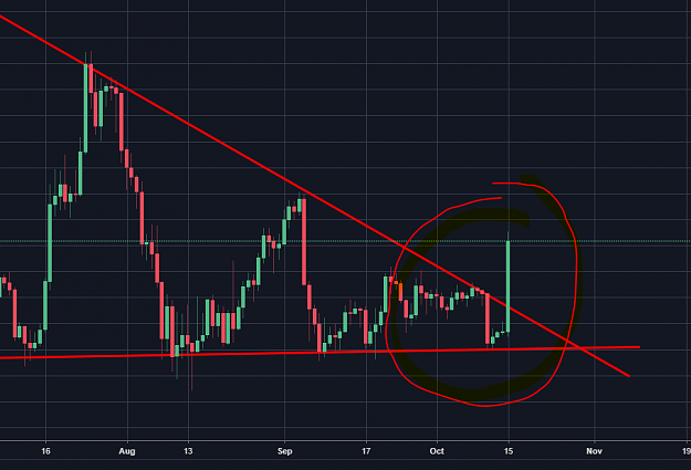 Click to Enlarge

Name: breakout 15th.png
Size: 43 KB