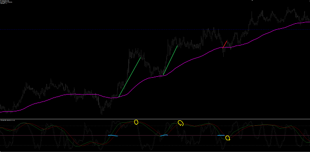 Click to Enlarge

Name: Example trades.png
Size: 112 KB