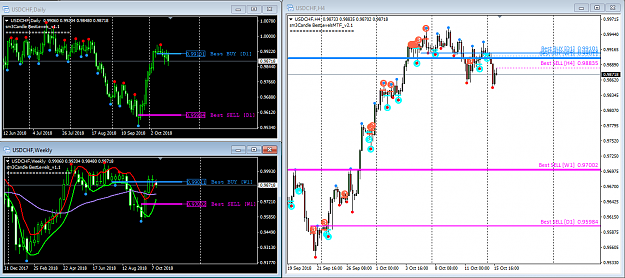 Click to Enlarge

Name: USDCHF-MTF_v2.1.PNG
Size: 69 KB