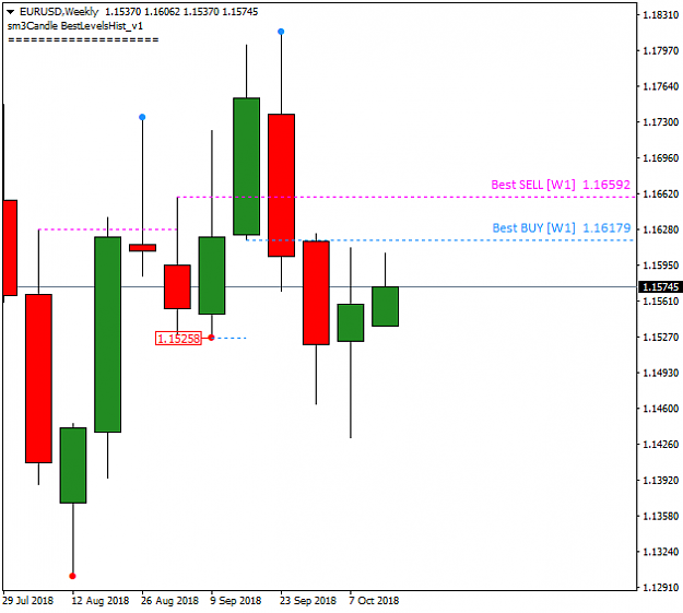Click to Enlarge

Name: EURUSDWeekly-History.png
Size: 21 KB
