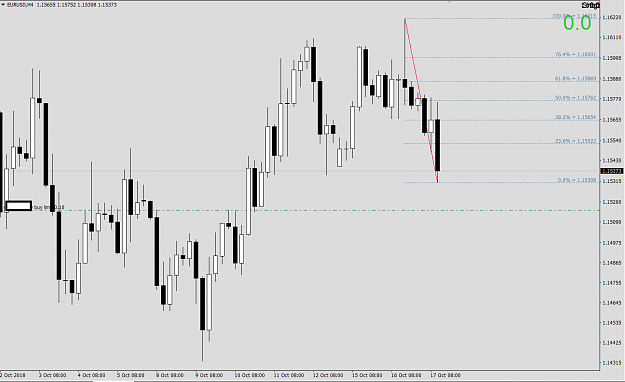 Click to Enlarge

Name: eurusd4h.PNG
Size: 32 KB