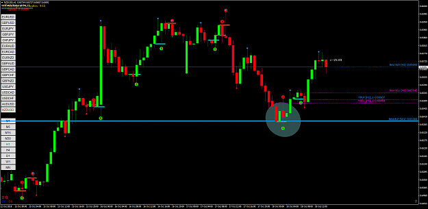 Click to Enlarge

Name: NZDUSDH1.png
Size: 93 KB