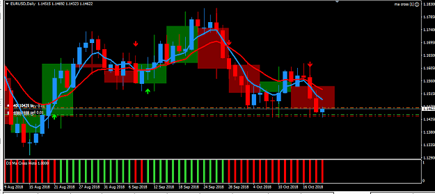 Click to Enlarge

Name: M CANDLES  DAILY.PNG
Size: 38 KB