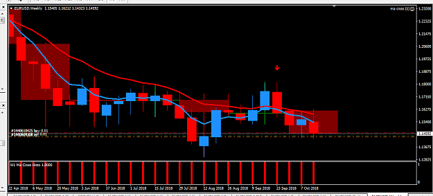Click to Enlarge

Name: M CANDLES  WEEKLY.PNG
Size: 37 KB