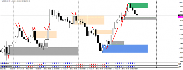Click to Enlarge

Name: ORDER BLOCK INDICATOR.png
Size: 39 KB