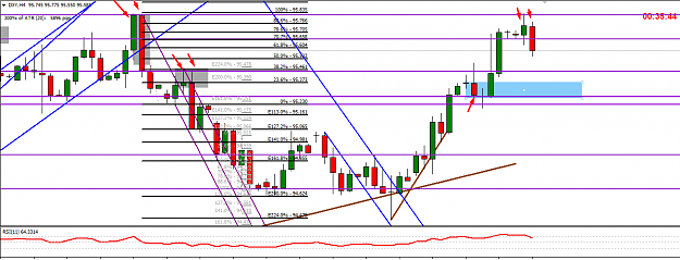 Click to Enlarge

Name: usdx orderblock update.png
Size: 46 KB