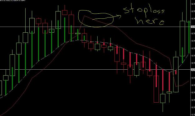 Click to Enlarge

Name: stop loss.JPG
Size: 60 KB