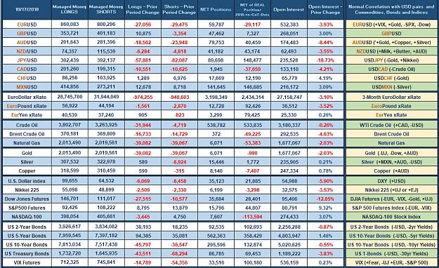 Click to Enlarge

Name: MM_Week42_2018.JPG
Size: 808 KB