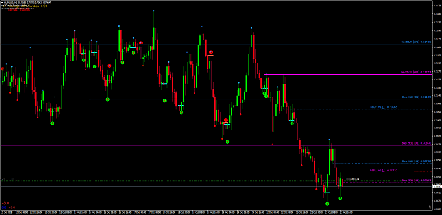 Click to Enlarge

Name: AUDUSDH1.png
Size: 78 KB