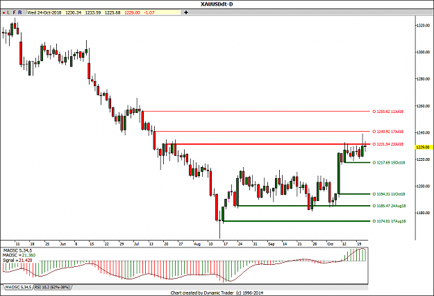 Click to Enlarge

Name: XAUUSD.png
Size: 40 KB