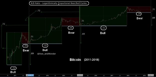Click to Enlarge

Name: BTC-LT-23.10.18.jpeg
Size: 61 KB