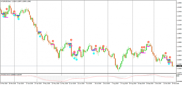 Click to Enlarge

Name: EURUSDDaily-SwingPoints-3.1.png
Size: 43 KB