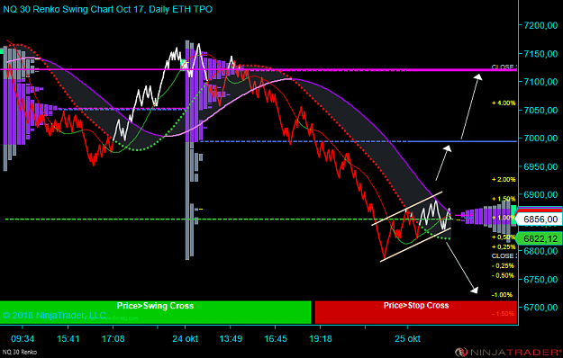 Click to Enlarge

Name: NQ 12-18 (30 Renko) 2018_10_25 (07_57_45).png
Size: 75 KB