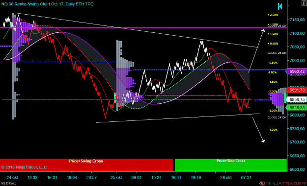 Click to Enlarge

Name: NQ 12-18 (30 Renko) 2018_10_26 (08_28_51).png
Size: 92 KB
