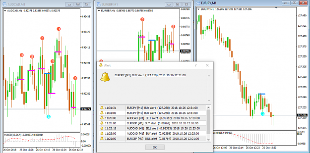 Click to Enlarge

Name: SwingPoints and Alerts.PNG
Size: 75 KB