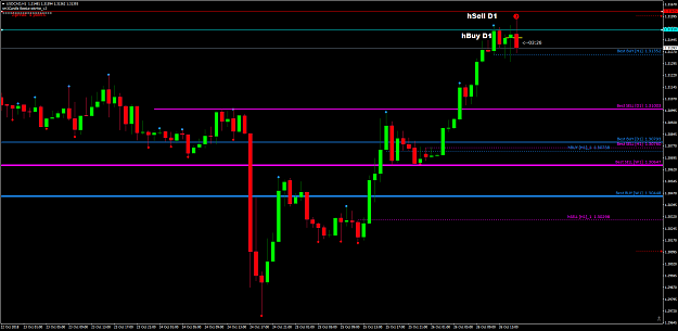 Click to Enlarge

Name: USDCADH1.png
Size: 79 KB