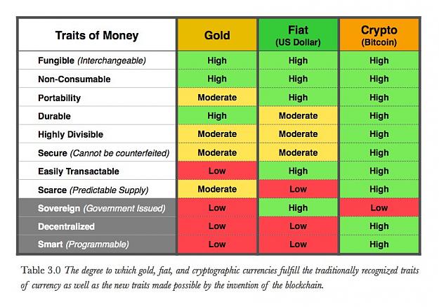 Click to Enlarge

Name: Traitsofmoney.jpg
Size: 149 KB