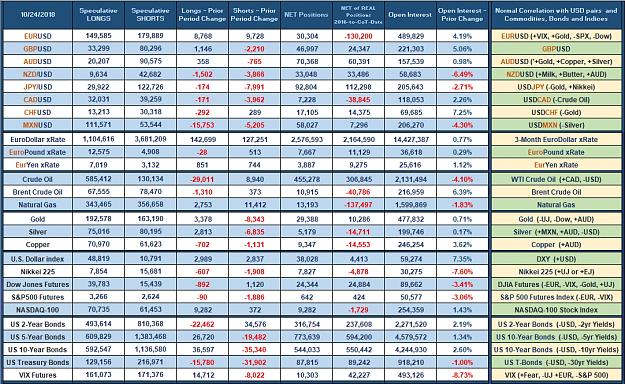 Click to Enlarge

Name: Specs_Week_43_2018.jpg
Size: 785 KB