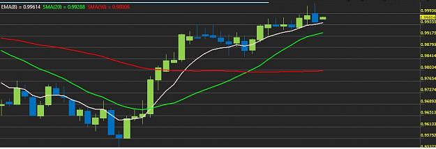 Click to Enlarge

Name: Sell USDCHF 2.jpg
Size: 81 KB