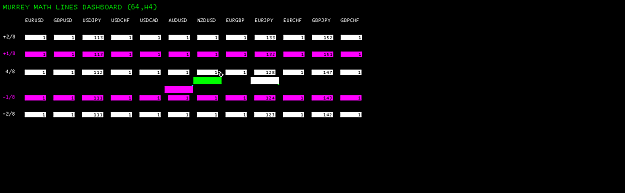 Click to Enlarge

Name: CADJPYmicroH4 Ideal.png
Size: 17 KB