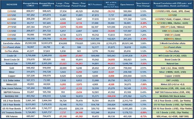 Click to Enlarge

Name: MM_Week43_2018.JPG
Size: 806 KB